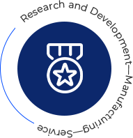 Gipfel Machinery Co., Ltd.